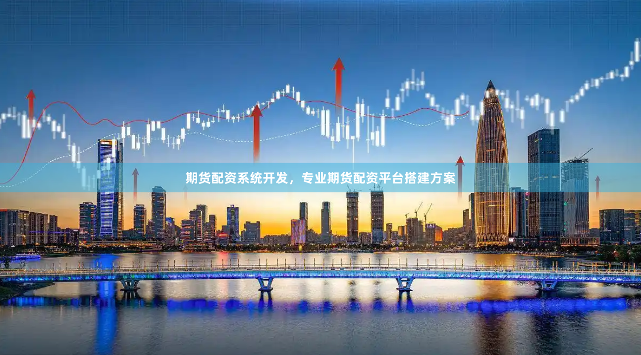期货配资系统开发，专业期货配资平台搭建方案