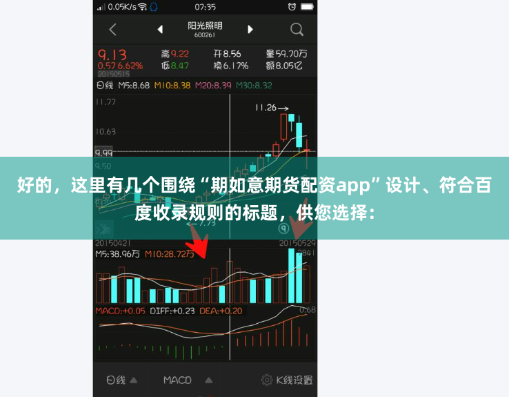 好的，这里有几个围绕“期如意期货配资app”设计、符合百度收录规则的标题，供您选择：