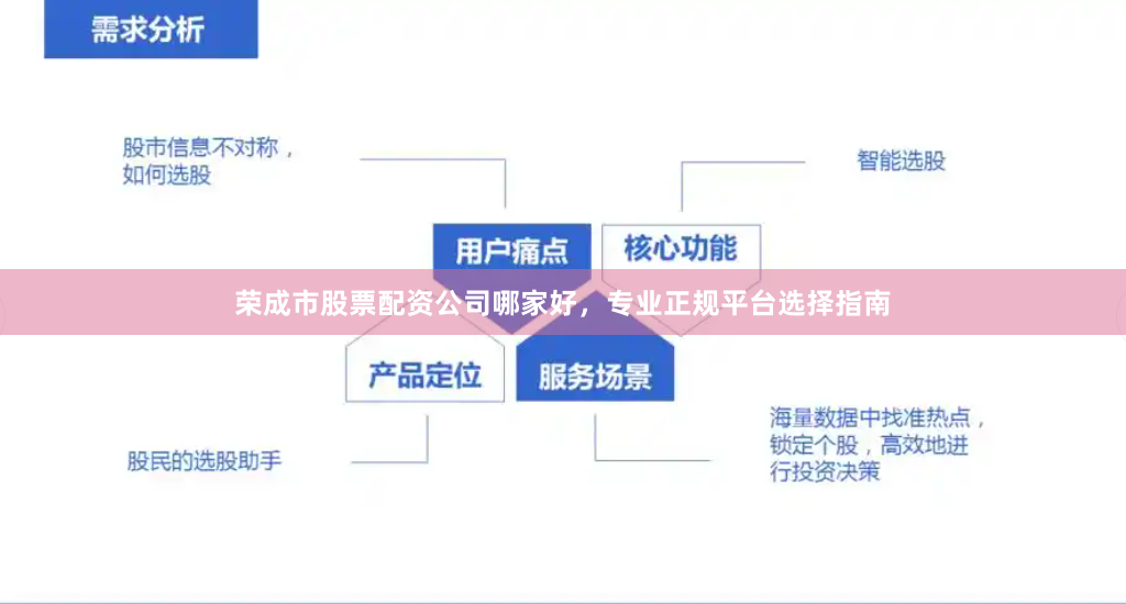 荣成市股票配资公司哪家好，专业正规平台选择指南