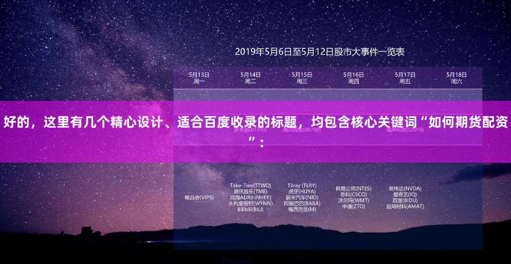 好的，这里有几个精心设计、适合百度收录的标题，均包含核心关键词“如何期货配资”：