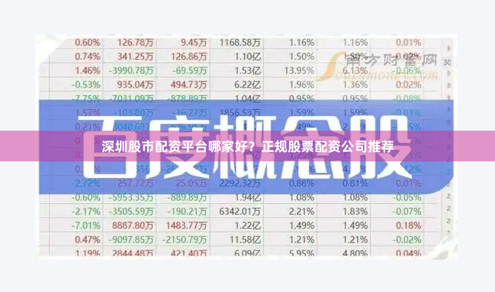 深圳股市配资平台哪家好？正规股票配资公司推荐