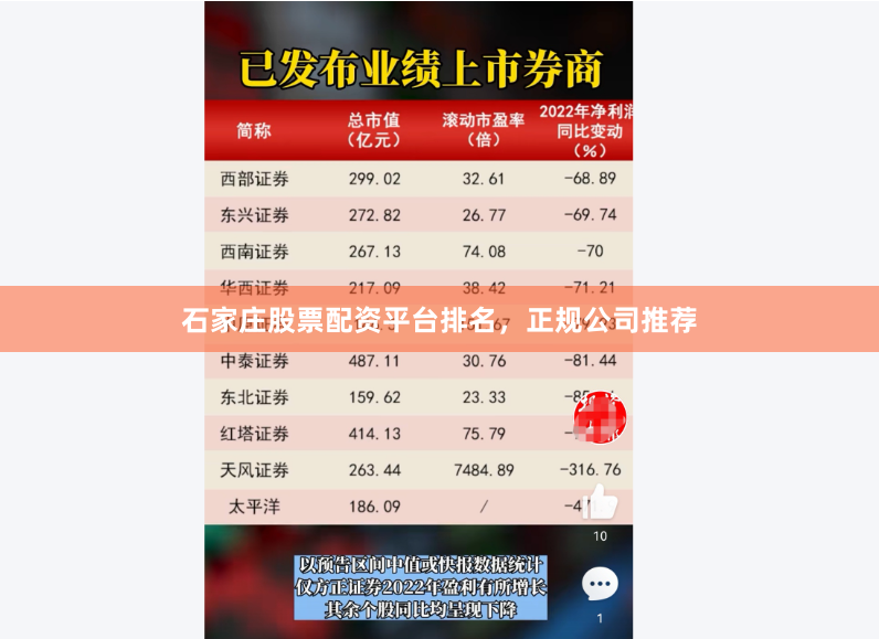 石家庄股票配资平台排名，正规公司推荐