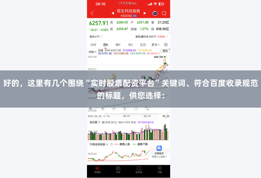 好的，这里有几个围绕“实时股票配资平台”关键词、符合百度收录规范的标题，供您选择：