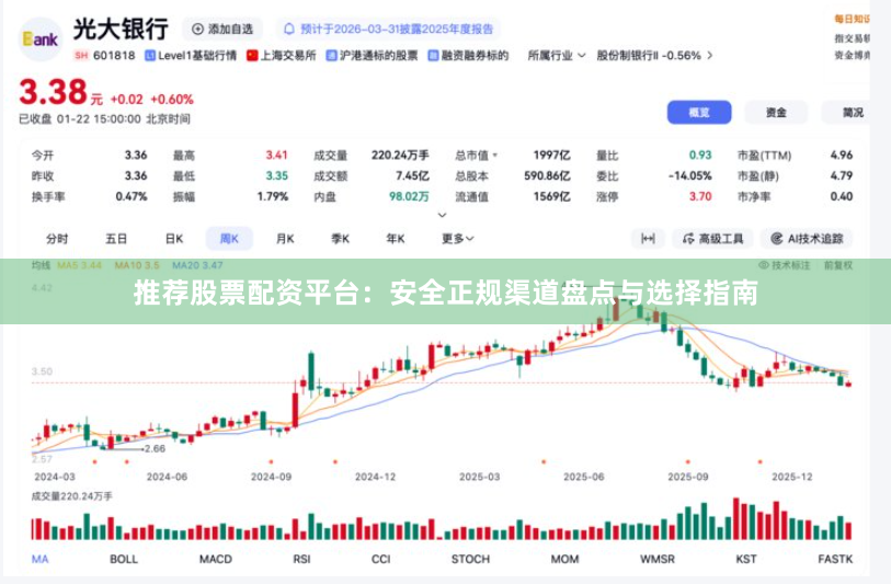 推荐股票配资平台：安全正规渠道盘点与选择指南
