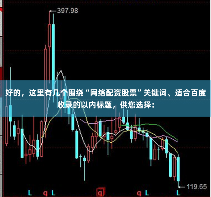 好的，这里有几个围绕“网络配资股票”关键词、适合百度收录的以内标题，供您选择：