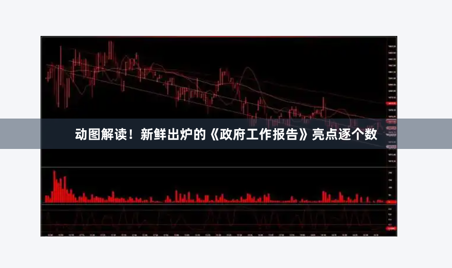 动图解读！新鲜出炉的《政府工作报告》亮点逐个数