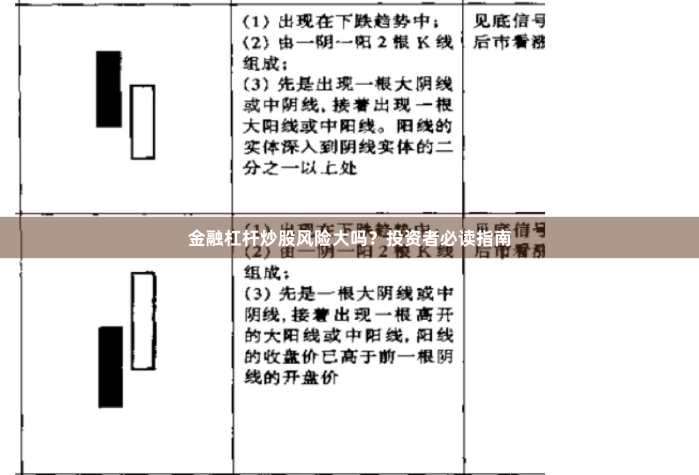 金融杠杆炒股风险大吗？投资者必读指南