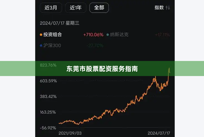 东莞市股票配资服务指南